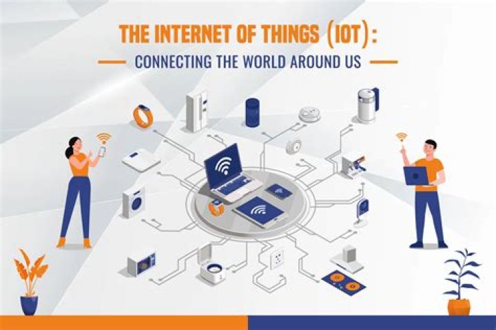 Unlocking the Power of IoT SSH Web Free Android: A Comprehensive Guide