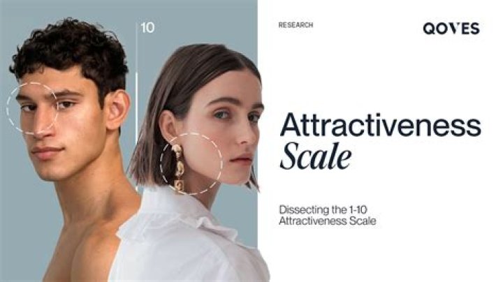 Unveiling the Secrets of Attractiveness: A Comprehensive Guide to the Attractiveness Test
