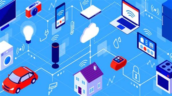VNC IoT Device Free: A Comprehensive Guide to Accessing and Managing IoT Devices