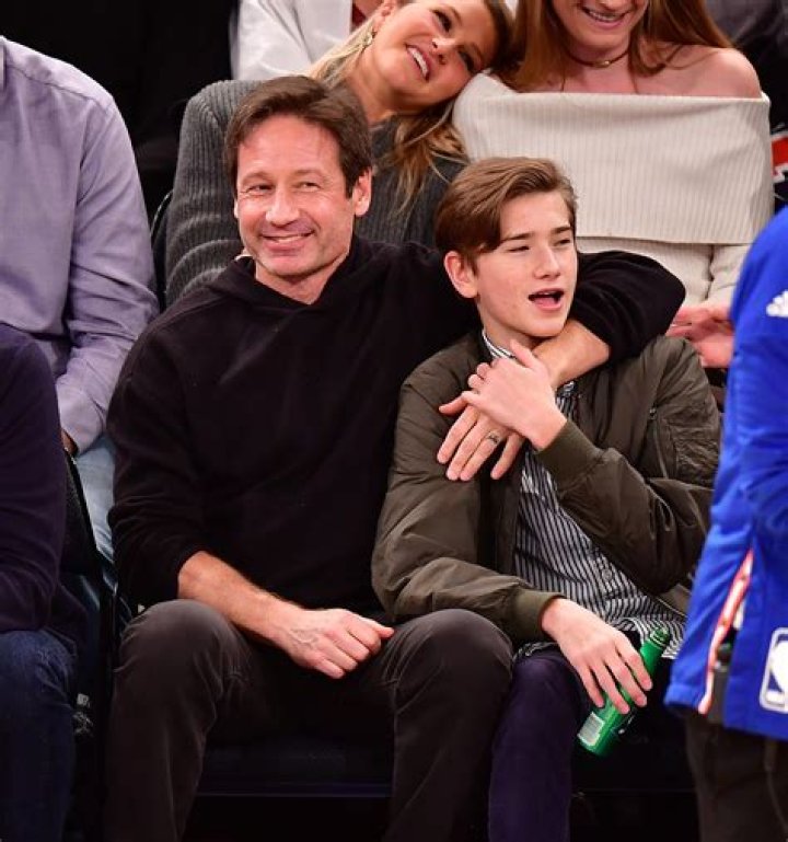 West Duchovny: Unveiling the Life and Achievements of a Visionary Filmmaker