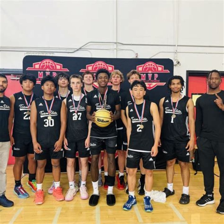 What is an AAU Team? Everything You Need to Know About Amateur Athletic Union Sports