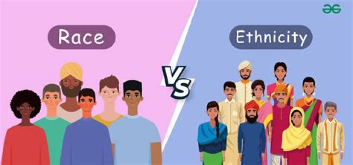 What is Will Douglas Ethnicity: A Comprehensive Guide