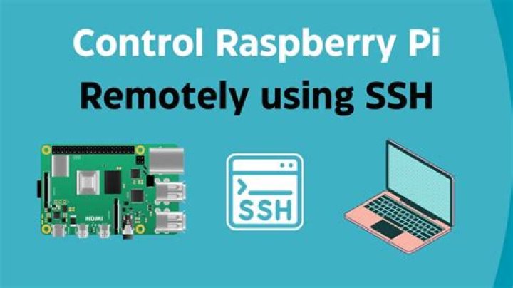 Which Protocol is Used to Remote Login into Raspberry Pi: A Comprehensive Guide