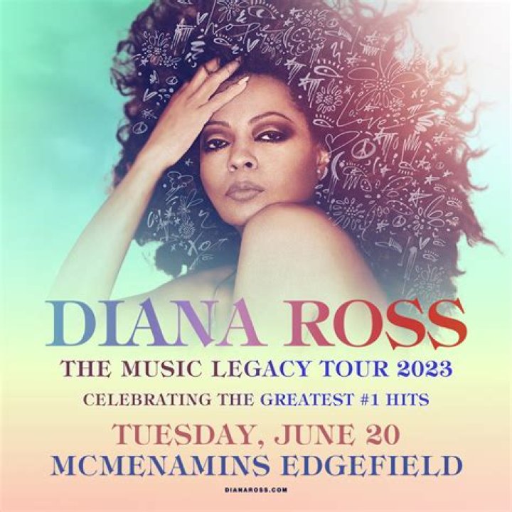 Who is Diana Ross: A Comprehensive Guide to the Legendary Singer and Icon