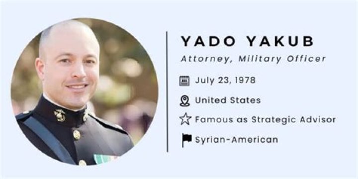 Yado Yakub Net Worth: Unveiling the Wealth and Achievements of the Indonesian Entrepreneur