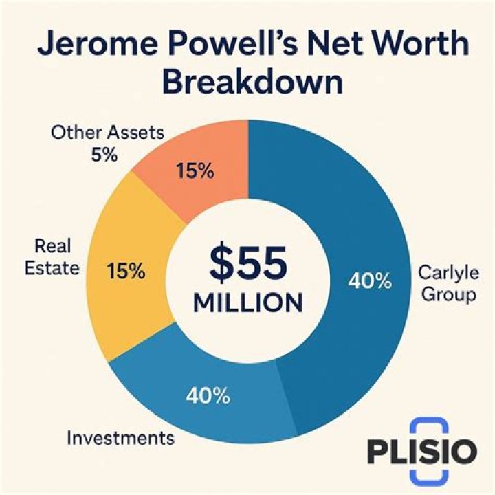 Zeb Powell Net Worth: A Comprehensive Guide to His Earnings, Career, and Influence